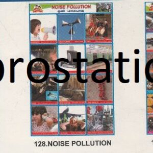 126.Air Pollution ,127.Water Pollution ,128.Noise Pollution ,129.Land Pollution ,130.Environmental Pollution