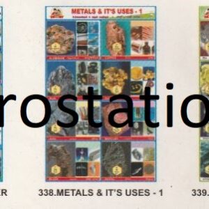 336.Devices of Computer ,337.Usages of Computer ,338.Metals & it's uses -1 ,339.Metals & it's uses-2 ,340.Industries of our India