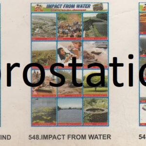 546.Drought ,547.Destruction From Wind ,548.Impact From Water ,549.Sources of Light ,550.Amasing God's Creations