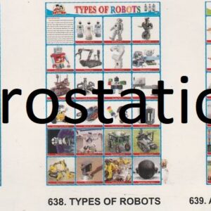 636.Parts of Speech ,637.Birds Actions ,638.Types of Robots ,639.Agricultural Equipments ,640.Cottage Industries