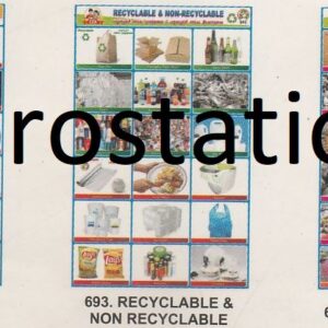 691.Fraction ,692.Articles ,693.Recycleable & Non- Recyclable ,694.Types of waste ,695.Winds