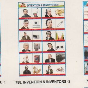 786.Sweets ,787.Inventions & Inventors-1 ,788.Inventions & Inventors-2 ,789.Light Reflection ,790.,People's Life in the Desert